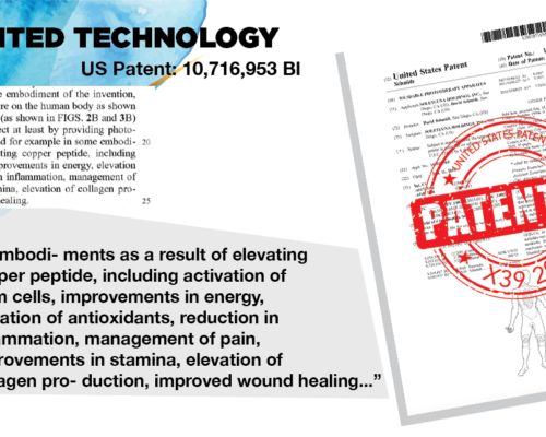Patentes X39 LifeWave USA